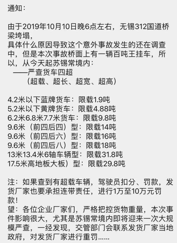 無錫超載事件后，限載大潮 裝修建材裝修施工業(yè)日子不好過！